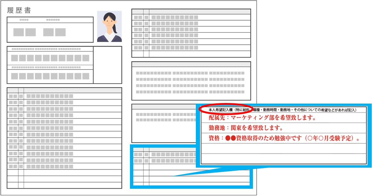 転職活動で必須の職務経歴書の 特記事項 に記載する内容とは 面接官のホンネ