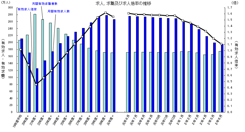 未経験でも介護の仕事はできる 転職時 面接までに押さえたいポイントとは 面接官のホンネ