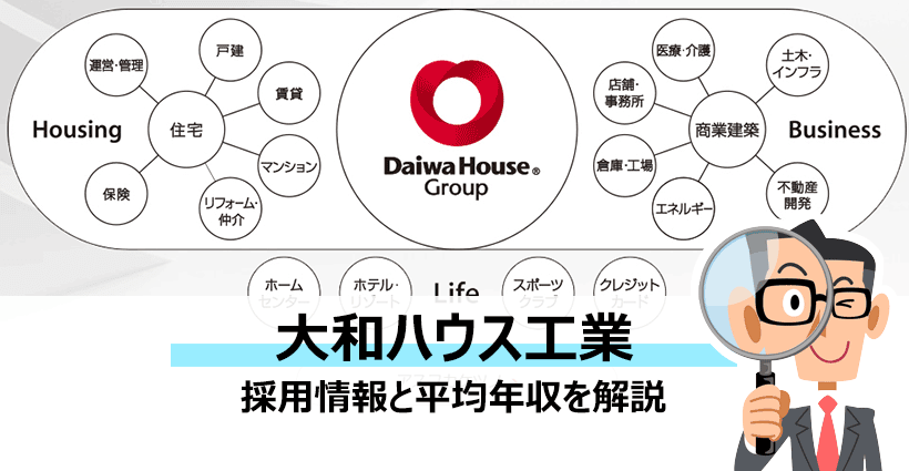 戸建て住宅no 1 大和ハウス工業 の採用情報と平均年収を詳しく解説 面接官のホンネ