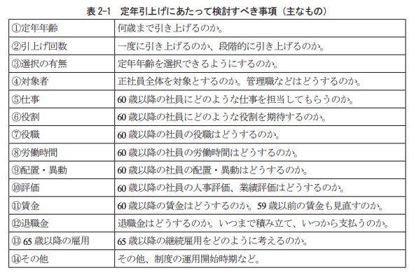 定年引き上げの検討事項