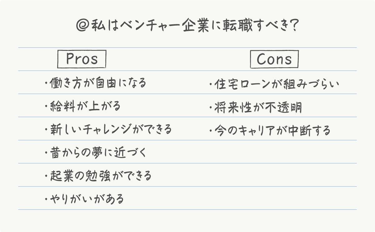 ベンチャー企業に転職するメリット デメリットとは 給与や信用など詳しく解説 面接官のホンネ