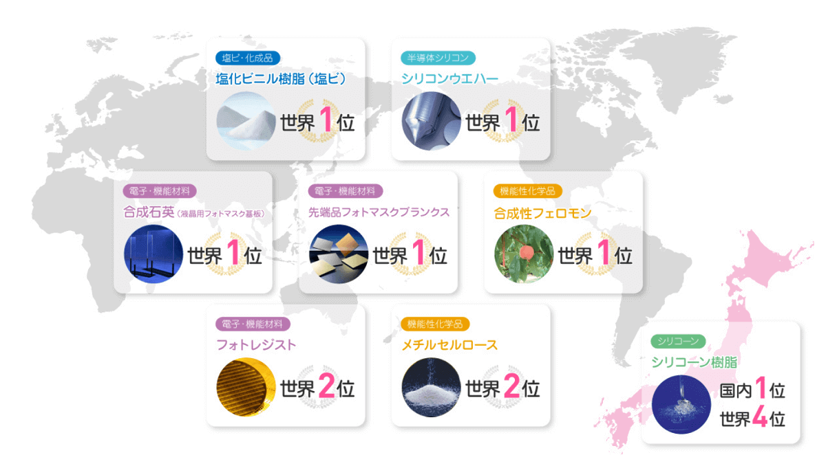 半導体シリコン世界最大手 信越化学の強みや企業 業界情報 新卒採用対策を解説 面接官のホンネ