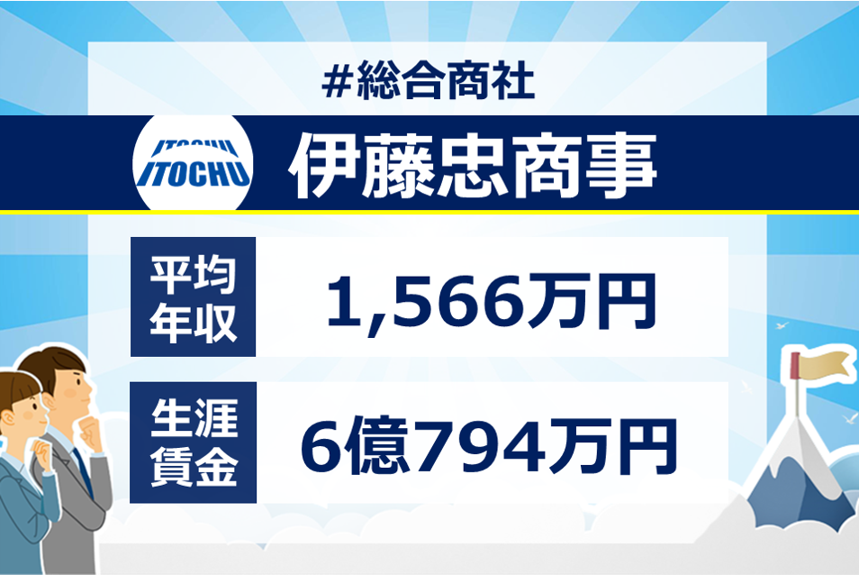 伊藤忠商事の年収 給与制度 月給 賞与 そして生涯賃金と入社難易度を調査してみた 面接官のホンネ