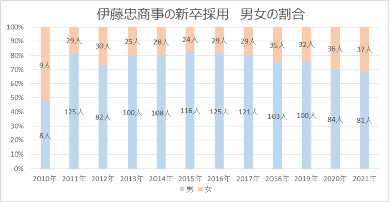 日本刀剑物语