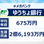 ゆうちょ銀行の年収は1000万円