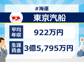 東京汽船の年収は？新卒・転職に役立つ平均年収・給与制度、生涯賃金を徹底分析