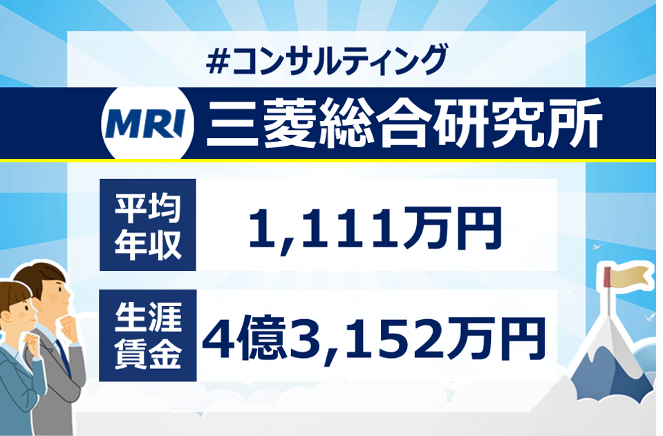 三菱総合研究所の年収は1000万円を超える？新卒・転職に役立つ平均年収・給与制度、生涯賃金を徹底分析