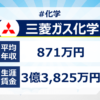 三菱ガス化学の年収は？新卒・転職に役立つ平均年収・給与制度、生涯賃金を徹底分析