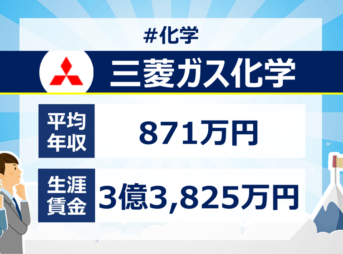 三菱ガス化学の年収は？新卒・転職に役立つ平均年収・給与制度、生涯賃金を徹底分析