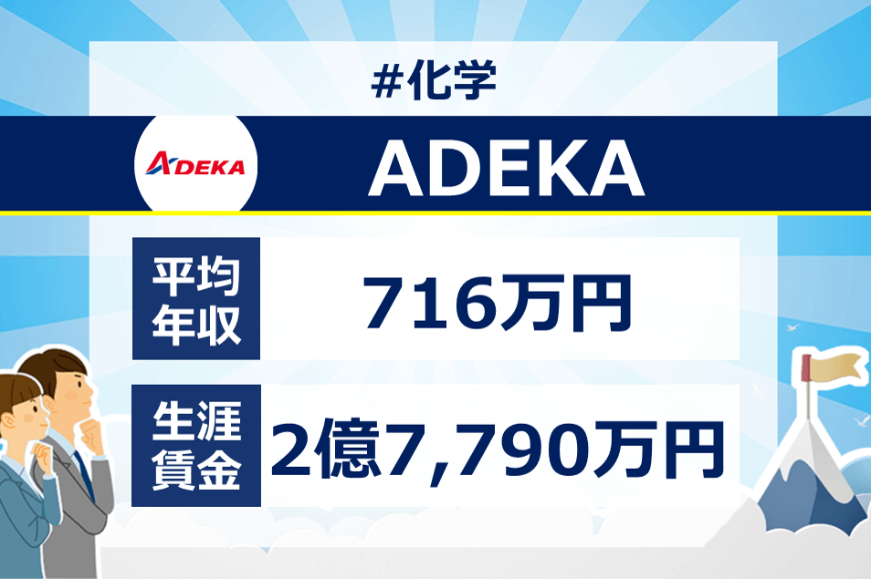 ADEKAの年収は？新卒/転職に役立つ平均年収・給与制度、生涯賃金を徹底分析