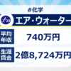 エア・ウォーターの年収は？新卒/転職に役立つ平均年収・給与制度、生涯賃金を徹底分析