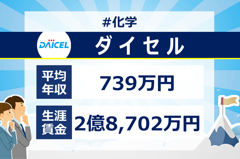 ダイセルの年収は？新卒/転職に役立つ平均年収・給与制度、生涯賃金を徹底分析