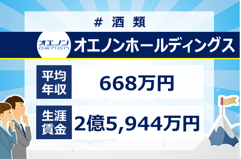 オエノンホールディングスの年収は？新卒/転職に役立つ平均年収・給与制度、生涯賃金を徹底分析